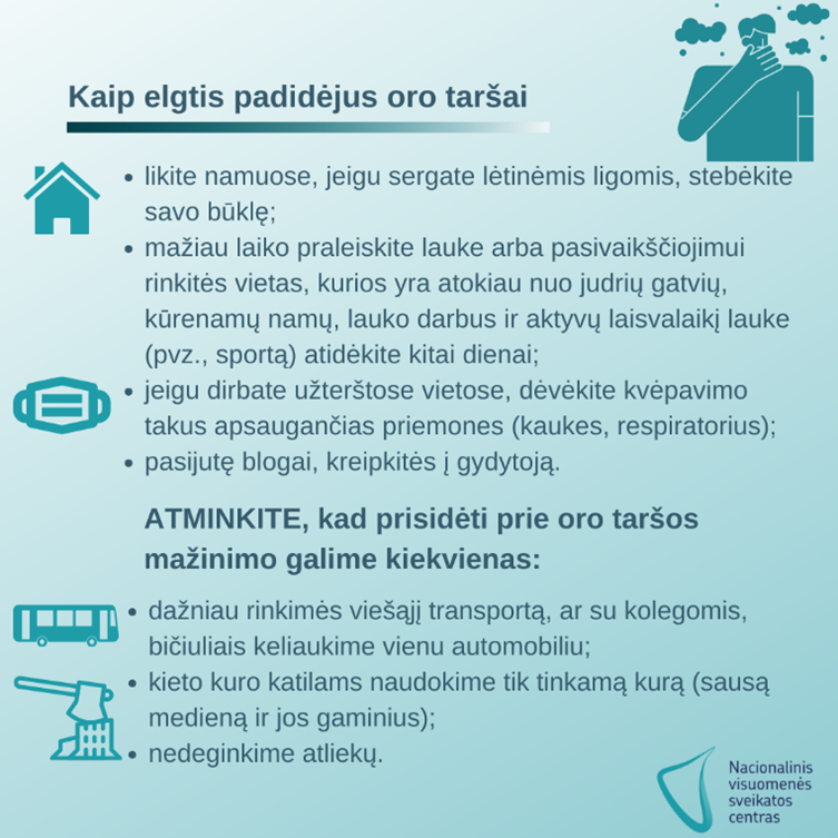 Kaip elgtis padidėjus oro taršai.png