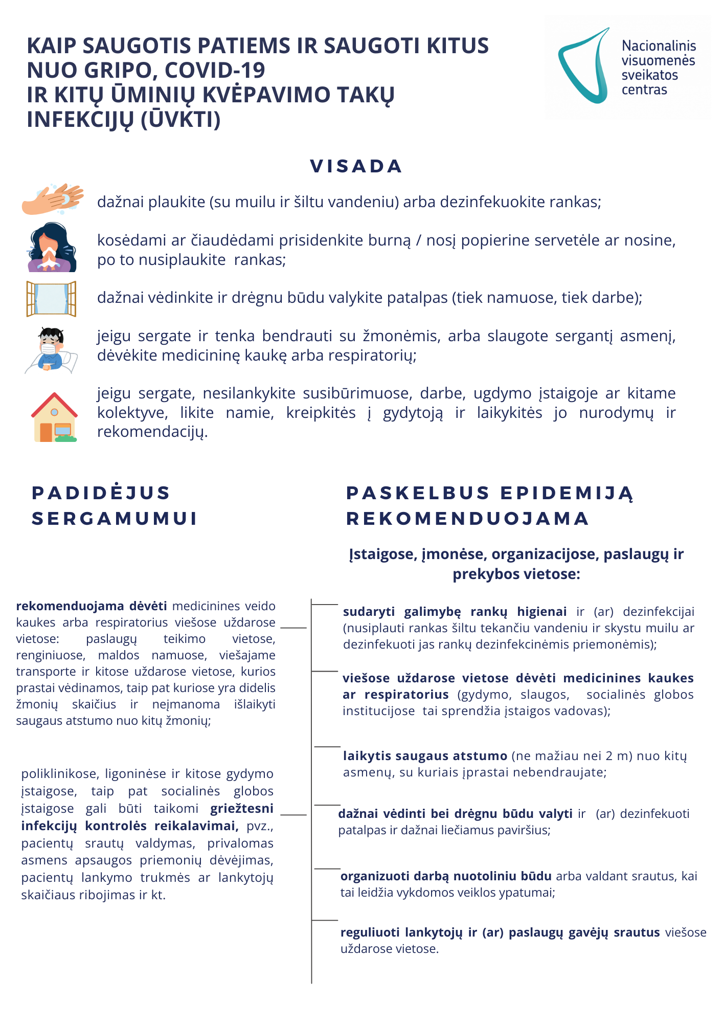 KADA GALI BŪTI SKELBIAMAS INFEKCIJŲ PLITIMĄ RIBOJANTIS REŽIMAS (IPRR)(3).png
