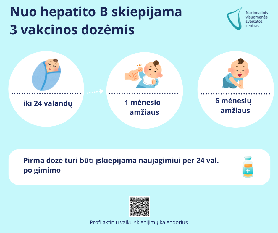 HepatitasB_lanks.png