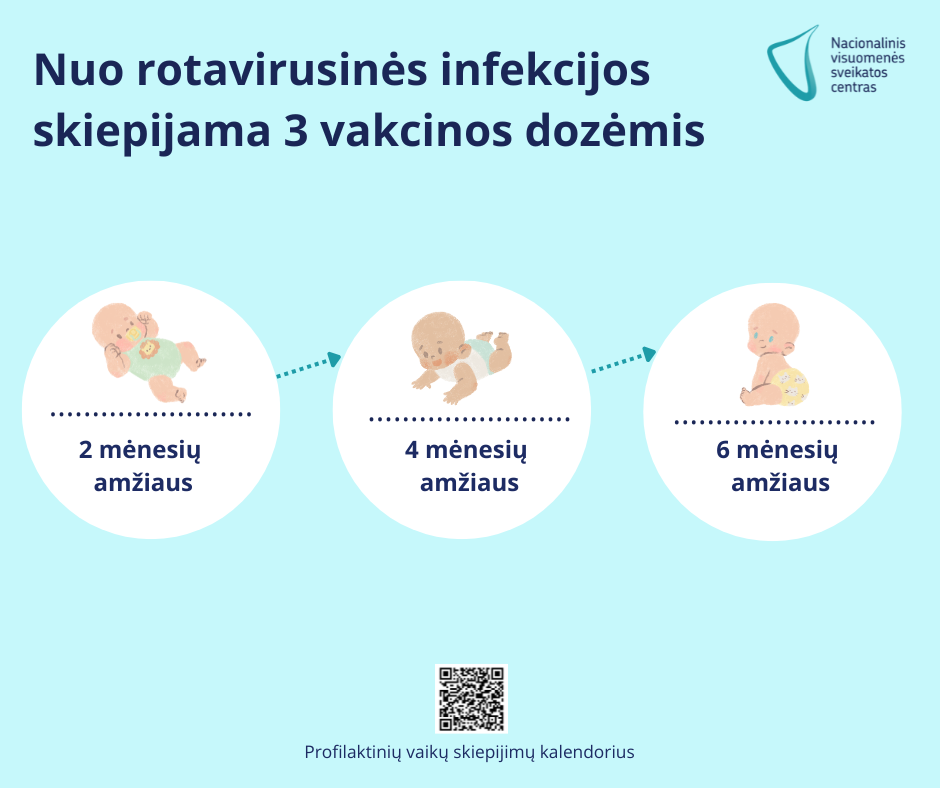 Rotavirus_lanks.png