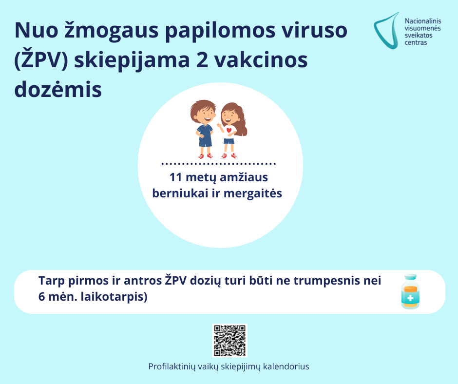 ZPV_lanks.png