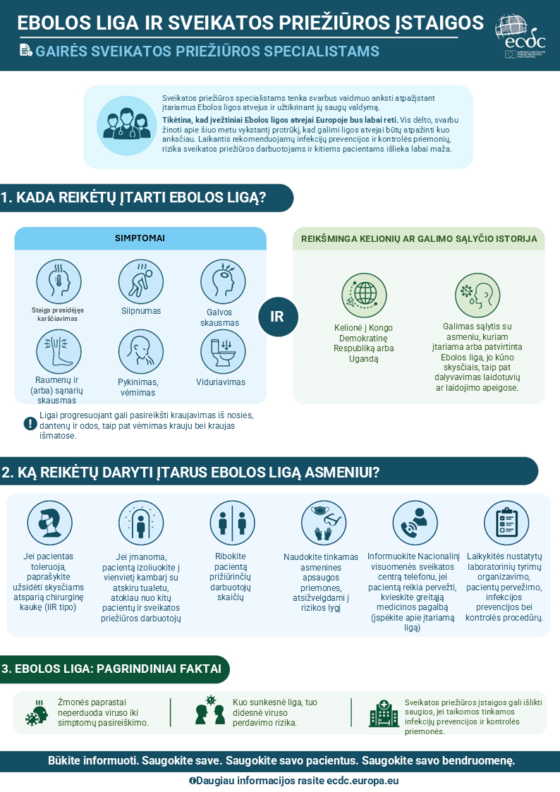 ebola-healthcare-professionals patikslintas.png
